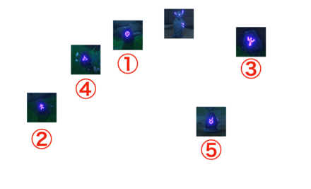 Genshin - Stone Slate 4 How to Solve