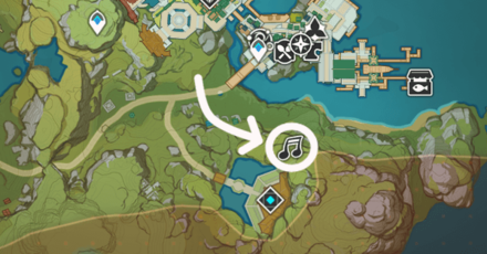 Genshin - Tuned to the World