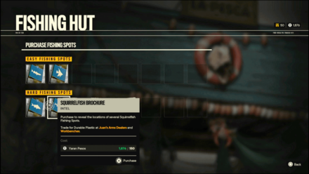 Far Cry 6 - Hunt or Fish for Animals.png