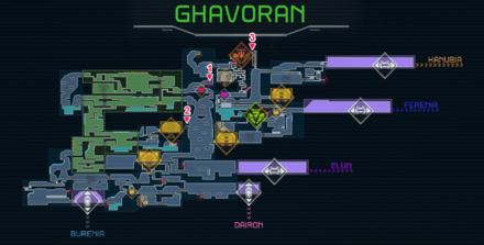 Ghavoran Energy Tank Locations