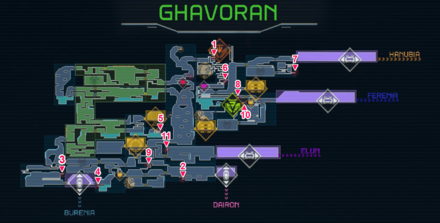 Ghavoran Missile Tank Locations