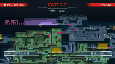 Cataris Central Unit location