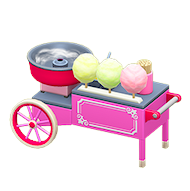 Cotton-Candy Stall Image