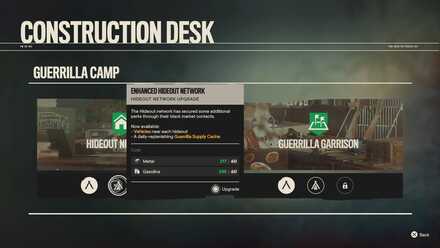 Far Cry 6 Upgrading Camp Facilities