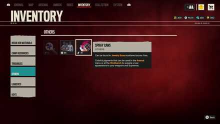 Far Cry 6 Other Items