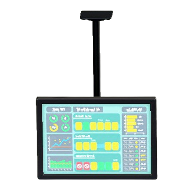 The Operations Data version of Hanging Monitor