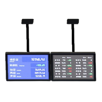 The Stock Updates version of Dual Hanging Monitors