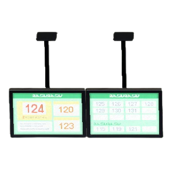 The Service Numbers version of Dual Hanging Monitors