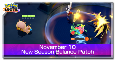 Pokemon UNITE - November 10 Update