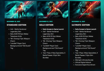 Battlefield 2042 - All Game Edition Differences.jpg