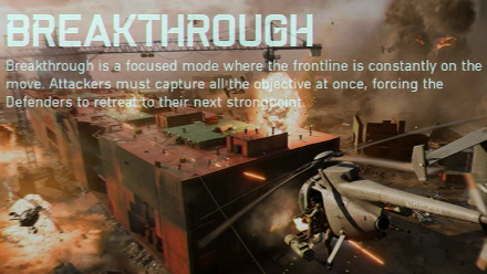 Battlefield 2042 - Breakthrough Game Mode.png