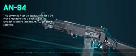 Battlefield 2042 - AN-94 Weapon Info