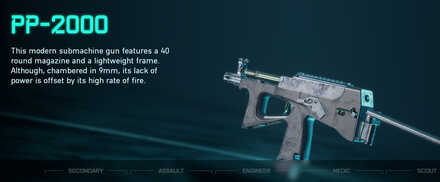 Battlefield 2042 - PP-2000 Weapon Info
