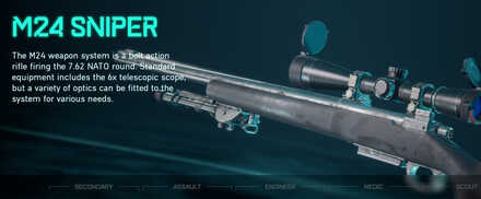 Battlefield 2042 - M24 Sniper Weapon Info