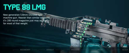 Battlefield 2042 - TYPE 88 LMG Weapon Info