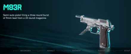 Battlefield 2042 - M93R Weapon Info