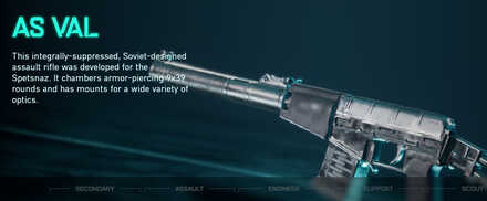 Battlefield 2042 - AS VAL Weapon Info