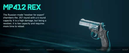 Battlefield 2042 - MP412 Rex Weapon Info