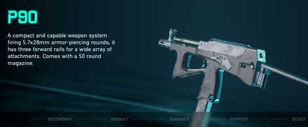 Battlefield 2042 - P90 Weapon Info