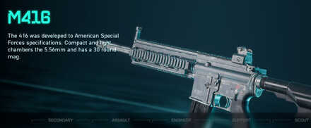 Battlefield 2042 - M416 Weapon Info