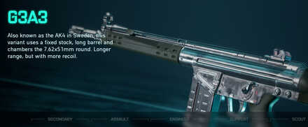 Battlefield 2042 - G3A3 Weapon Info