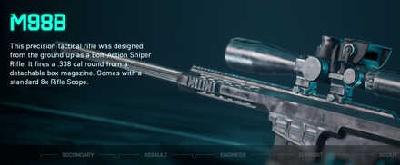 Battlefield 2042 - M98B Weapon Info