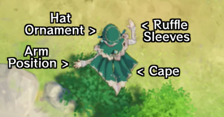 Genshin - Day 3 Silhouette Character - Venti