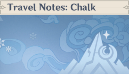 Genshin - Travel Notes: Chalk Namecard Showcase