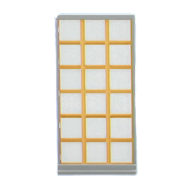 The Lattice (Panel) version of Simple Panel