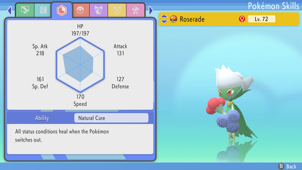 Pokemon BDSP Pokemon Skills Summary