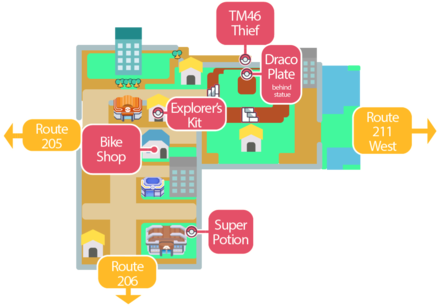 Eterna City with Items