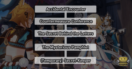 Genshin Impact - Story Route for Gorou Hangout Event Ending 3