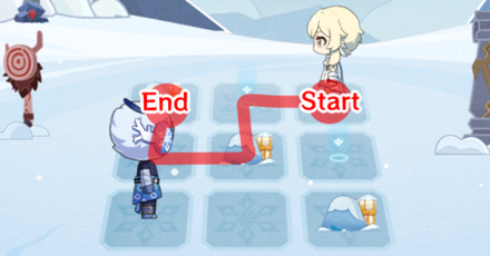 Genshin - Havoc Wrecking Hilichurls - Stage 1.png