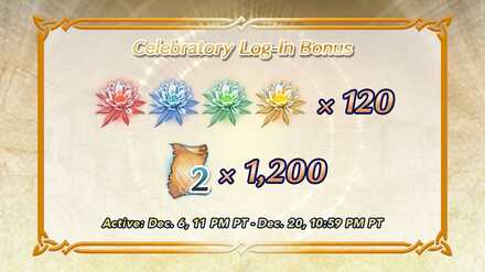 FEH Book VI Celebratory Log In