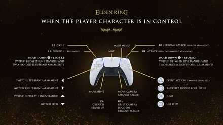 Elden Ring button controls