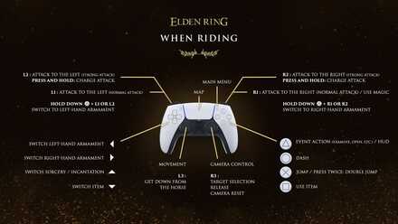 Elden_Ring_Control_Sheet_riding_PS5_PS4