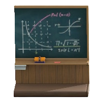 The Math version of Right Chalkboard Section