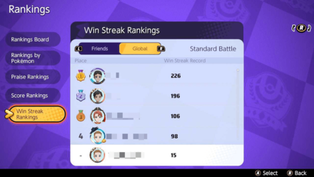 Pokemon UNITE - December 9 Patch - Win Streak