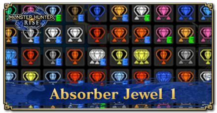 Monster Hunter Rise (MH Rise) - Absorber Jewel 1 Banner