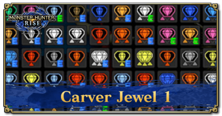 Monster Hunter Rise (MH Rise) - Carver Jewel 1 Banner