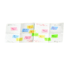 The Chart with Sticky Notes version of Unfolded Reference Sheet