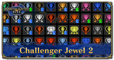 Monster Hunter Rise (MH Rise) - Challenger Jewel 2 Banner