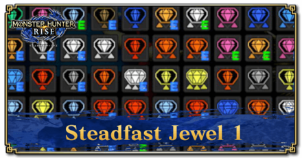 Monster Hunter Rise (MH Rise) - Steadfast Jewel 1 Banner