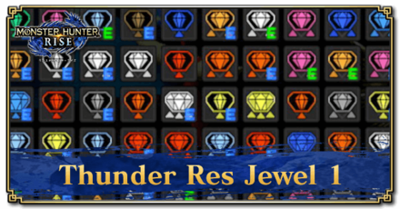 Monster Hunter Rise (MH Rise) - Thunder Res Jewel 1 Banner