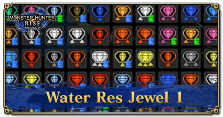 Monster Hunter Rise (MH Rise) - Water Res Jewel 1 Banner