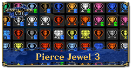 Monster Hunter Rise (MH Rise) - Pierce Jewel 3 Banner