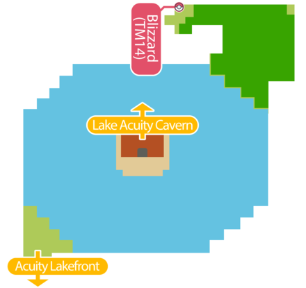 Lake-Acuity.png