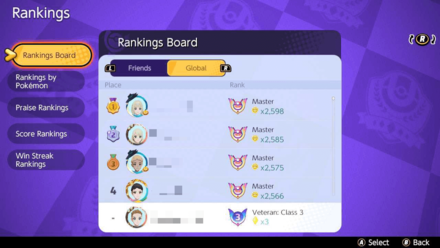 Pokemon UNITE - Rankings Screen Menu