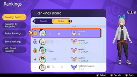Pokemon UNITE - Rankings Board
