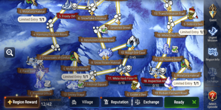 Fairy Tale for a Snowy Day Story Stages_resize.png